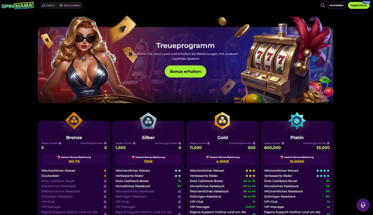 toonaangevend Spinmama Casino storting-matchbonus afbeelding